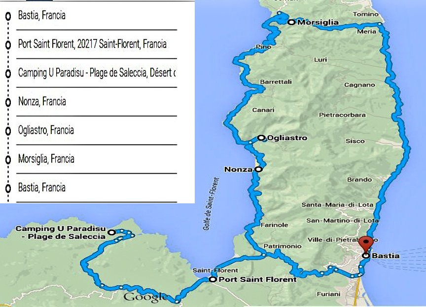 Dove si trova il CAF Acli in Via Corsica e quali servizi offre