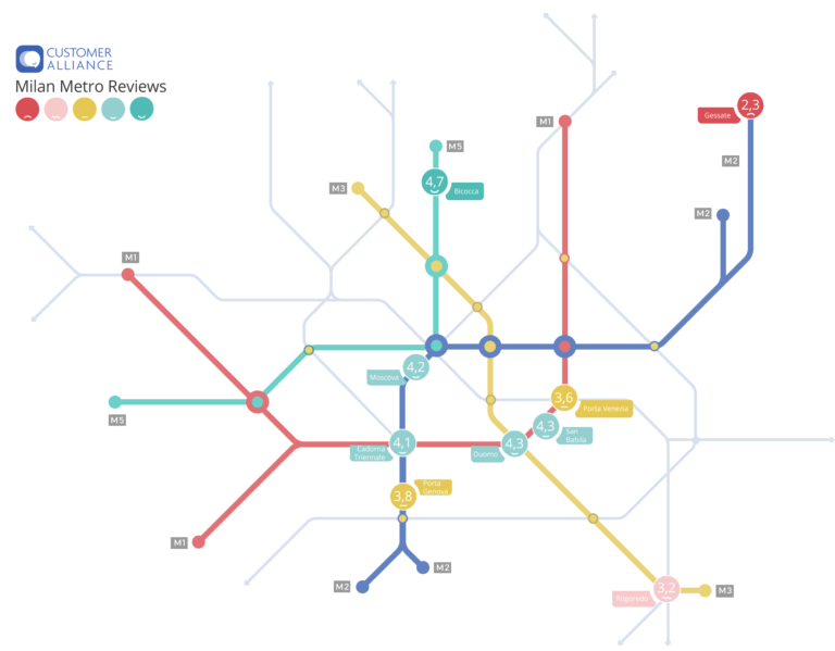 Cosa sapere sulle linee e fermate di Colombo Idro a Milano 35 mappa stilizzata dei trasporti milanesi