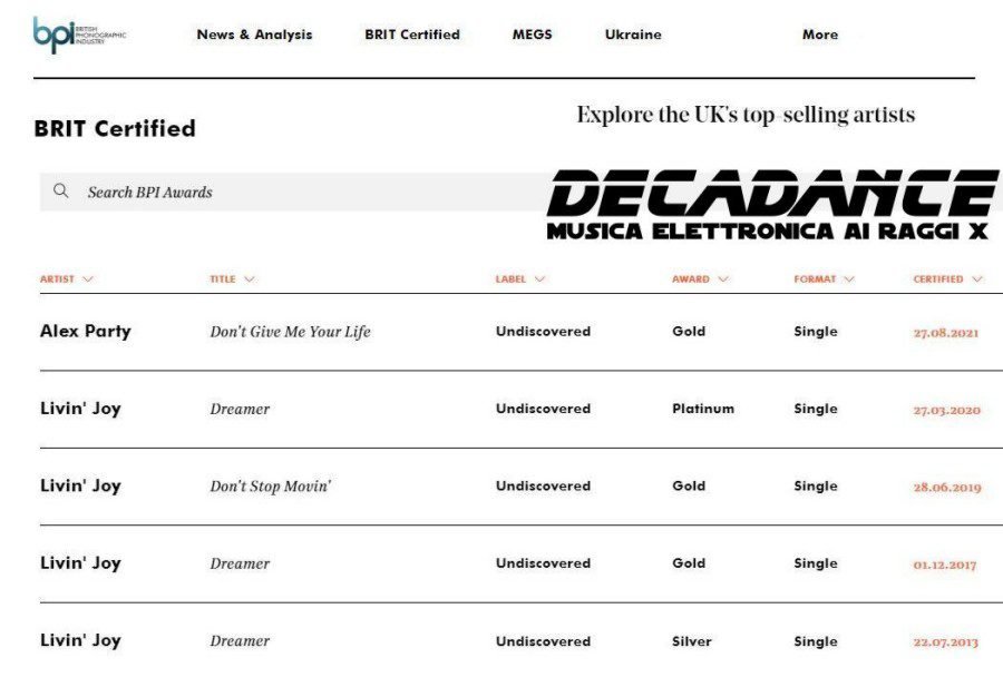 Dove si trova il McDonald’s in via Ugo La Malfa a Palermo